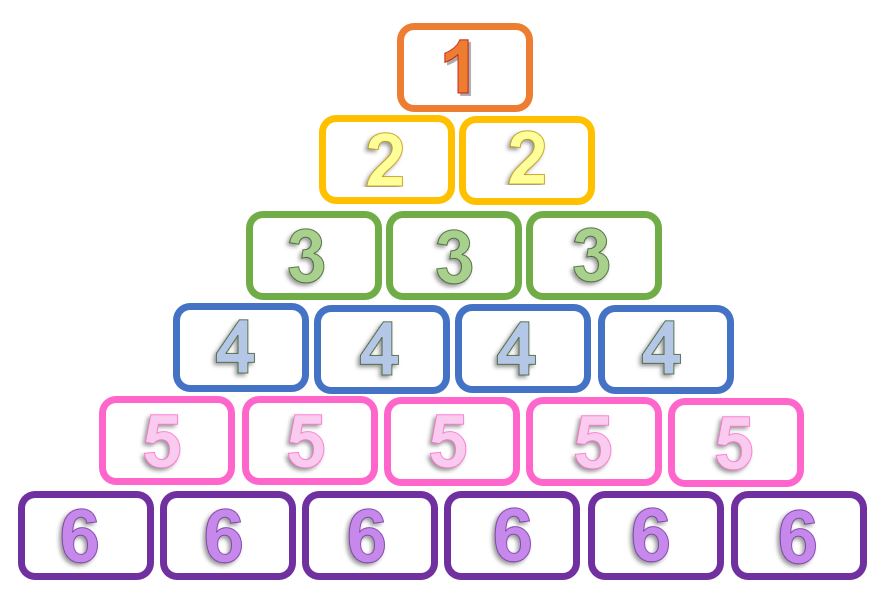6er Zahlenpyramide bunt